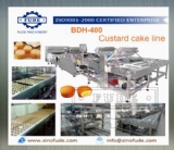 BDH 400  Custard cake line